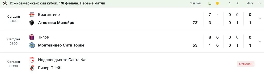 Live-линия Южноамериканского кубка в Фонбет со статистикой матчей